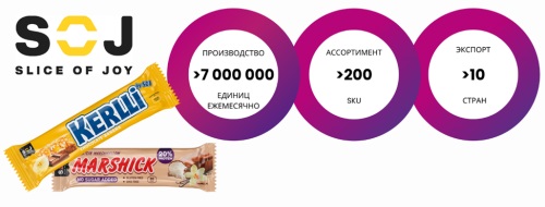 533454555555555555555555